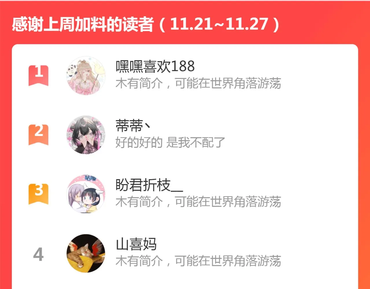 第95话 疯子 第65页
