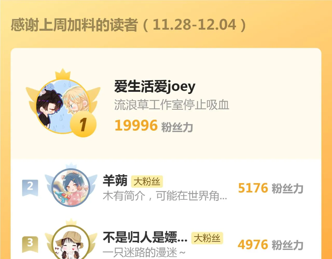 第96话 阿棠送花 第70页