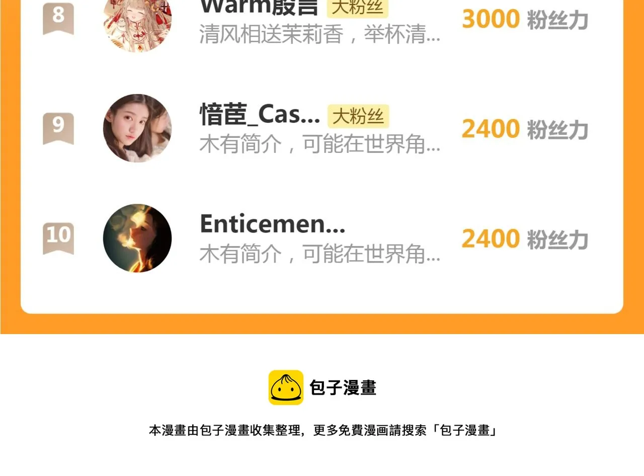第96话 阿棠送花 第72页