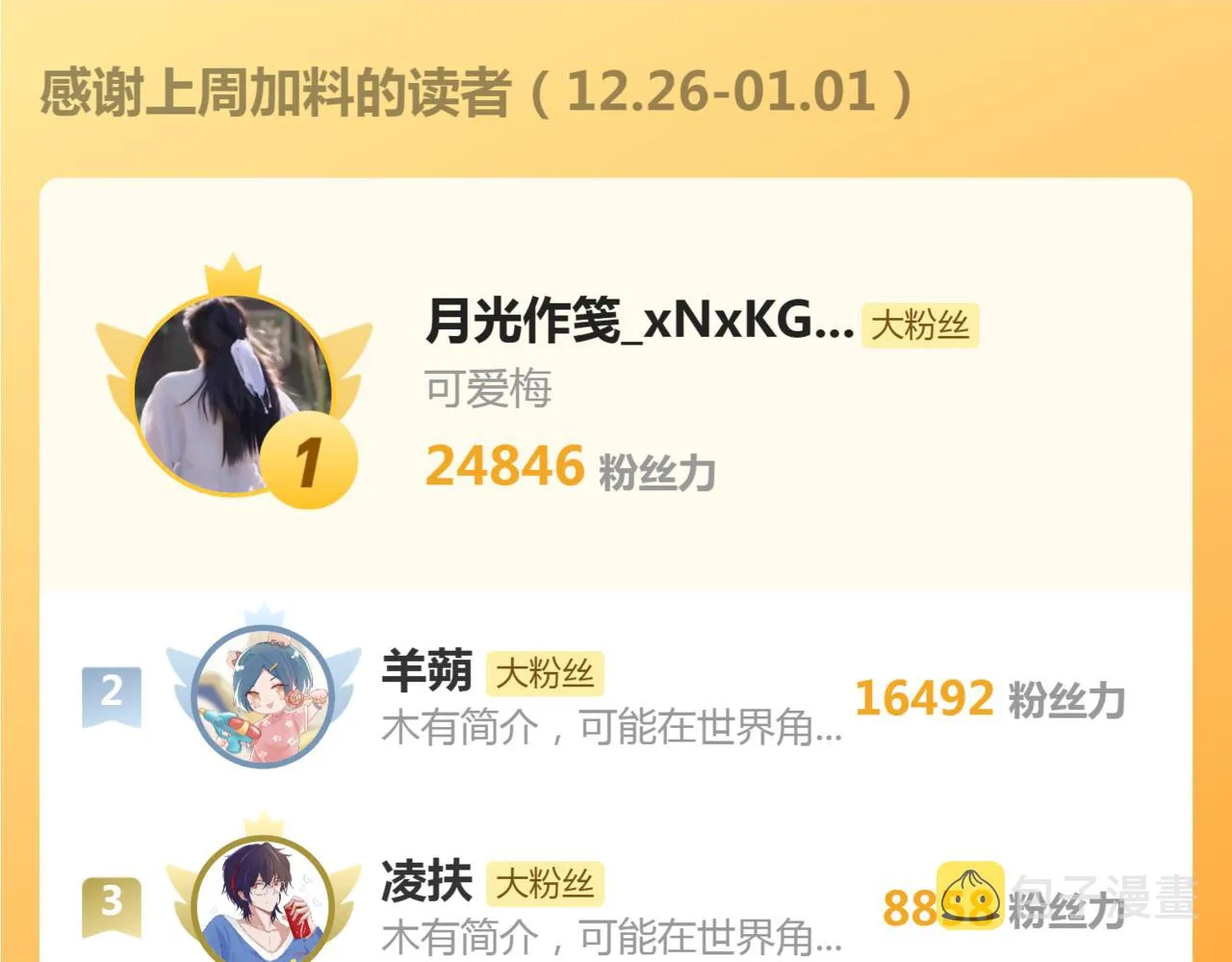 第99话 大丈夫能屈能伸 第77页