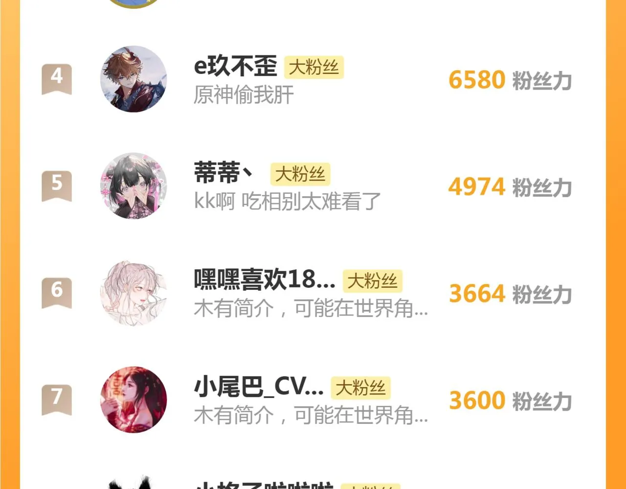 第99话 大丈夫能屈能伸 第78页