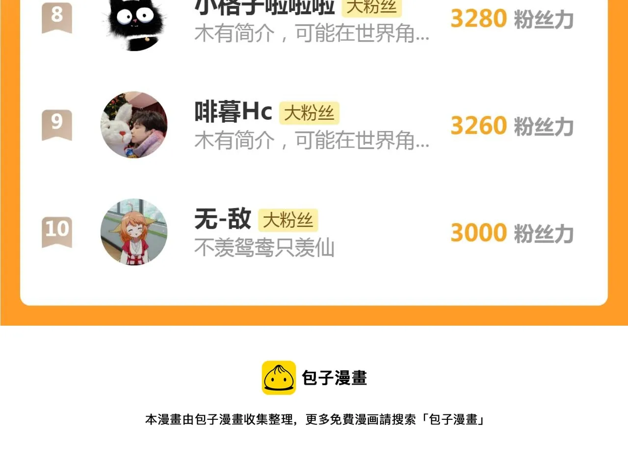 第99话 大丈夫能屈能伸 第79页