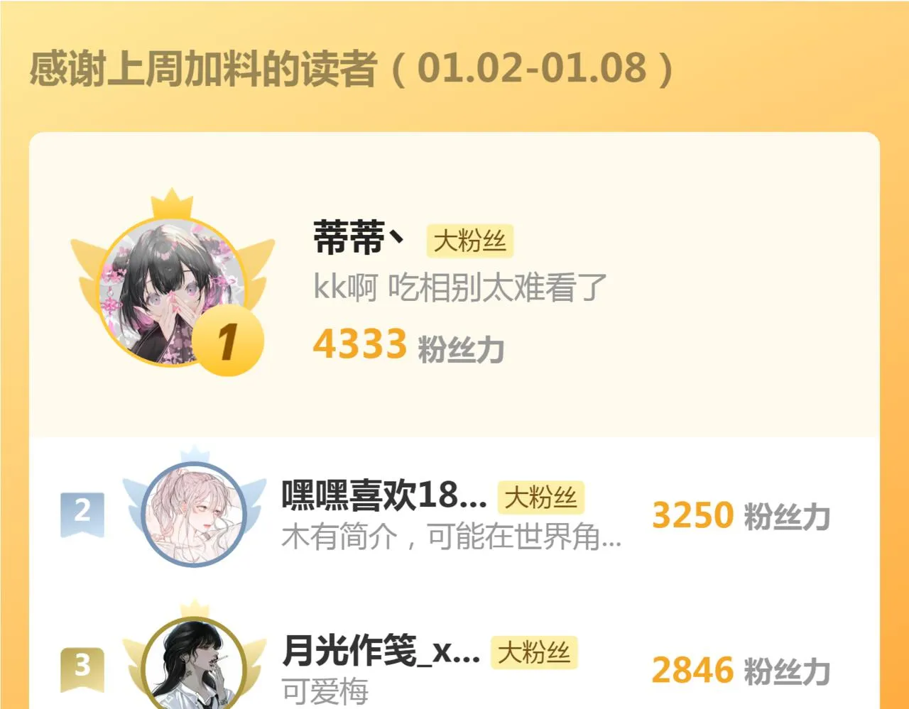 第100话 交杯 第59页
