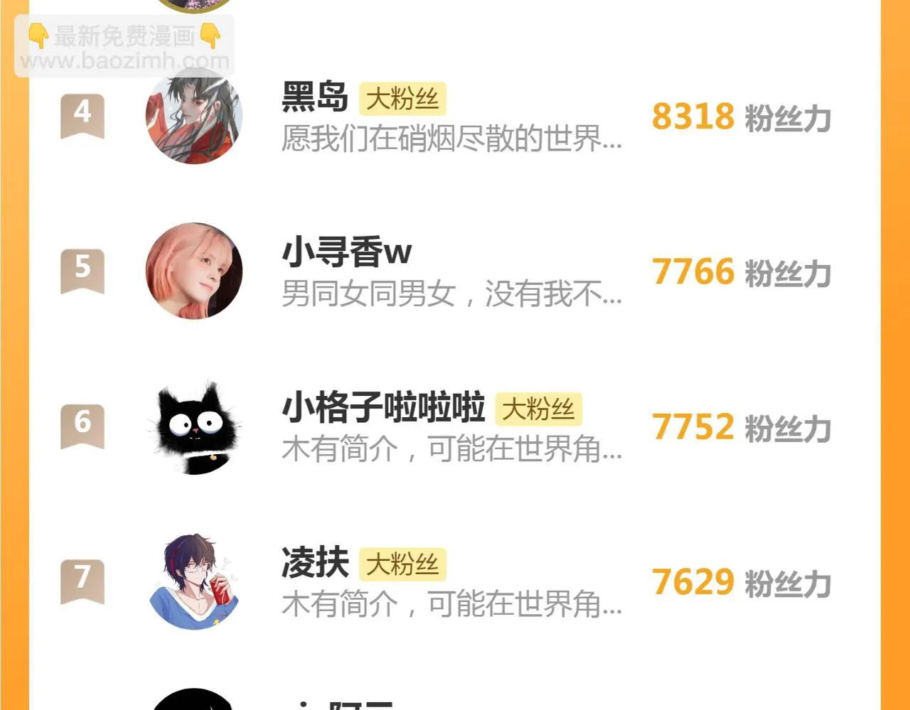 第102话 道谢 第69页