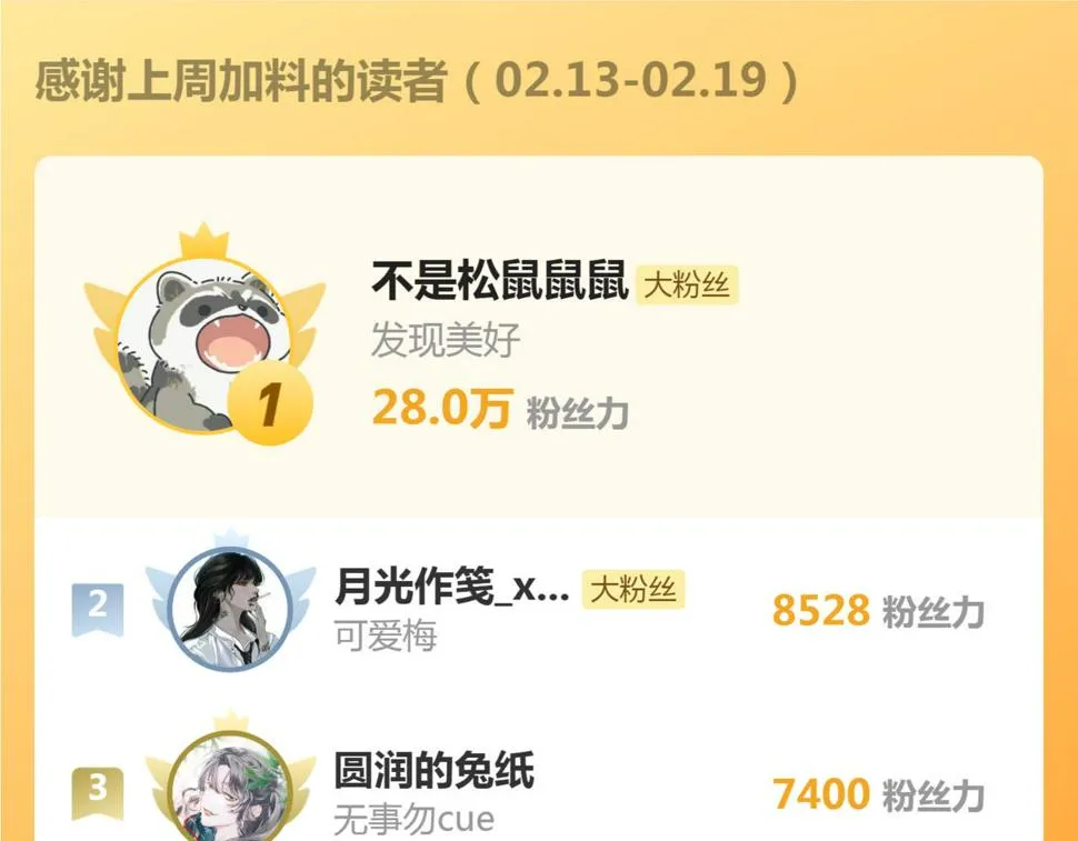 第105话 没有人比我更了解你 第73页