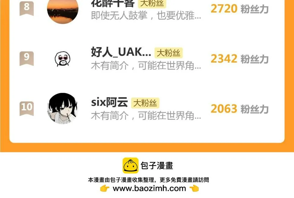第105话 没有人比我更了解你 第75页