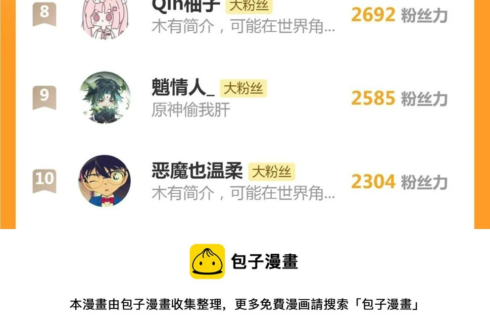 第106话 被子 第77页