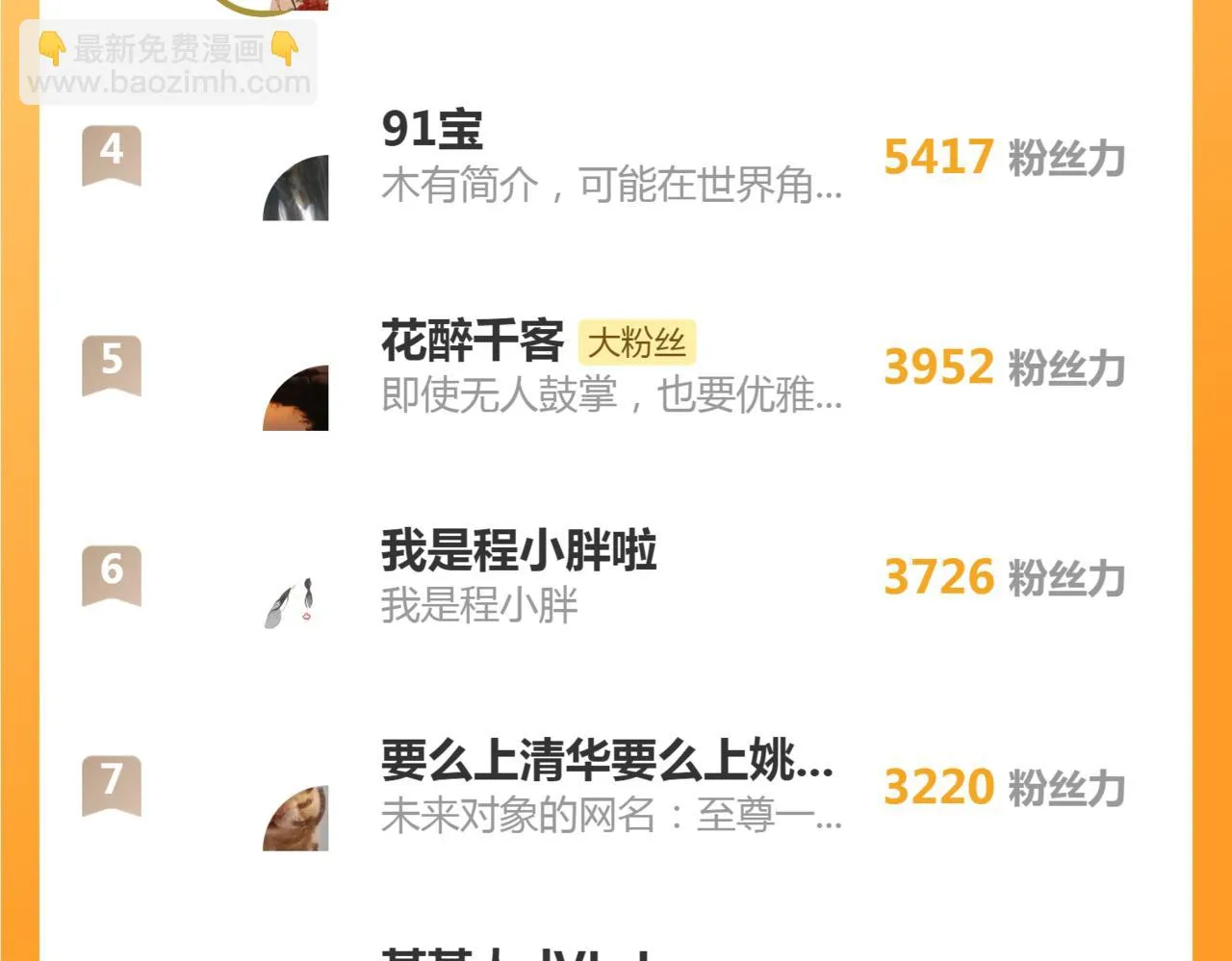 第110话 意外之喜 第68页