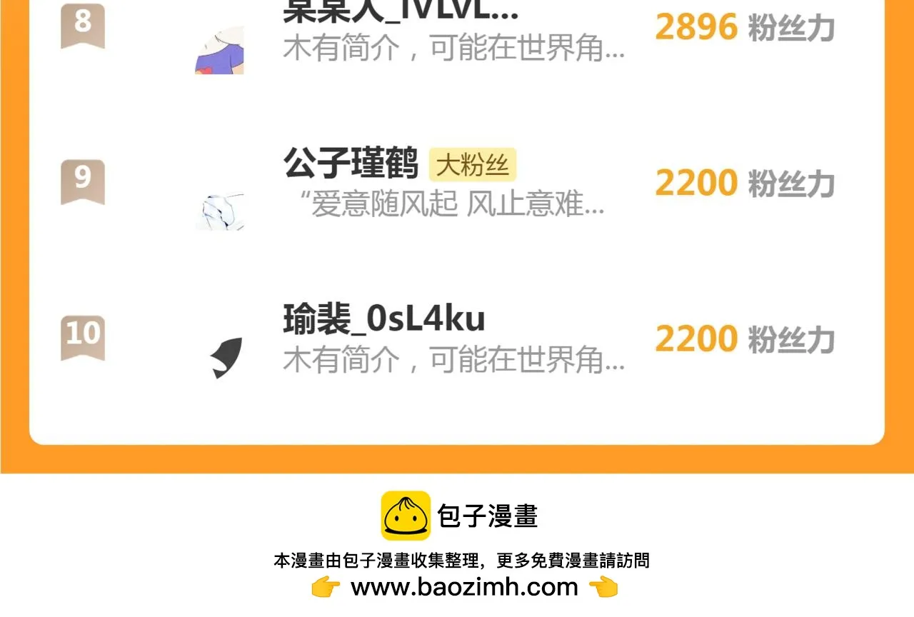 第110话 意外之喜 第69页