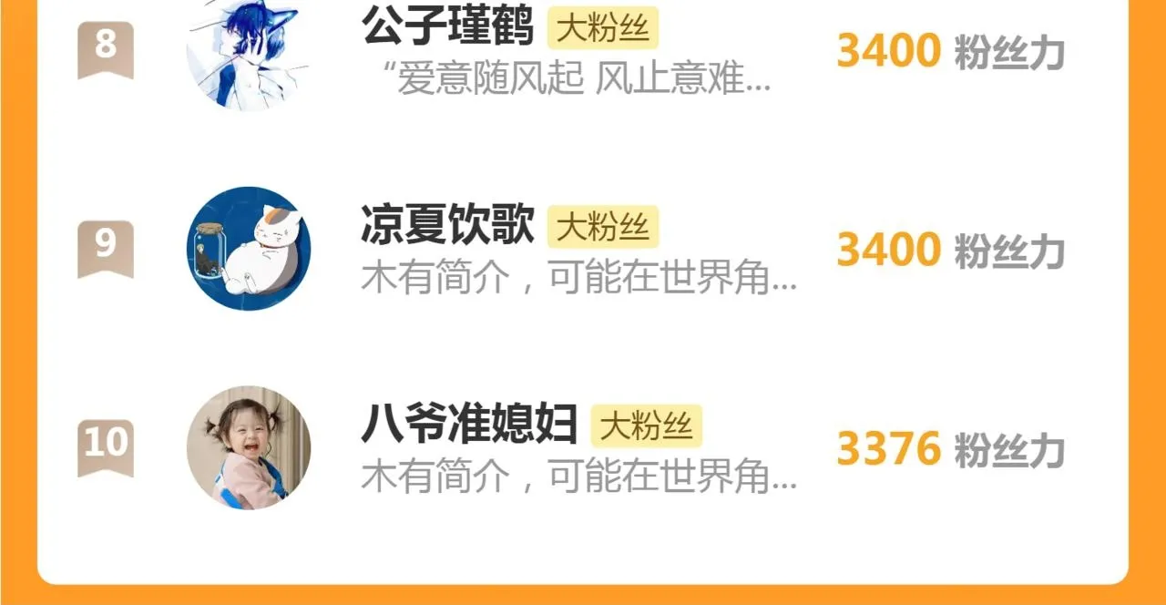番外 苗大夫&徒弟（上） 第77页
