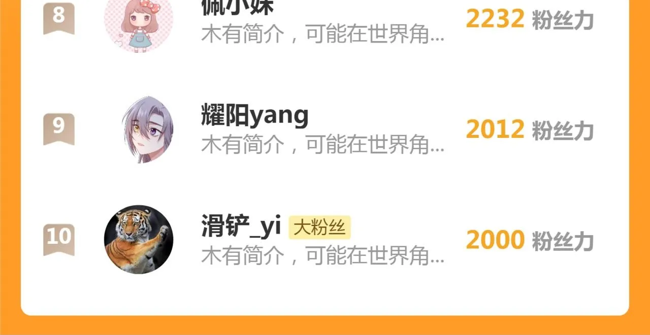 师徒番外篇：师父收新徒了！ 第69页