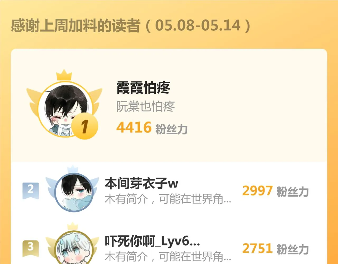 师徒番外终篇 第77页