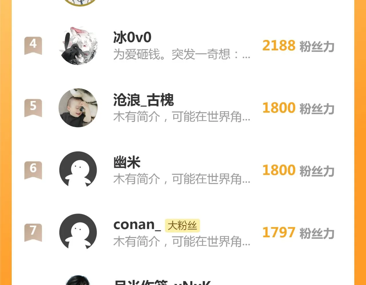 师徒番外终篇 第78页