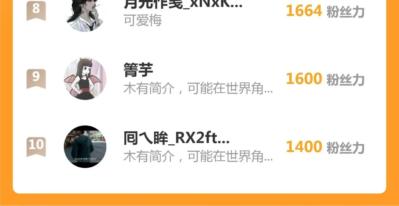 师徒番外终篇 第79页