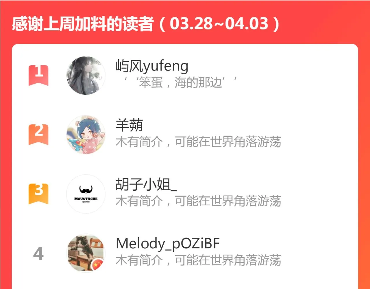第66话 寻夫第一步 第79页
