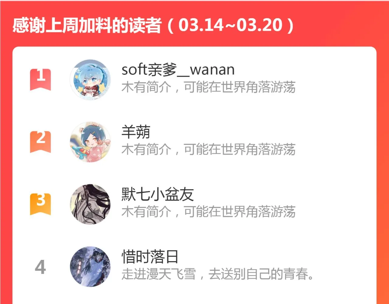 第65话 被爱之人 第68页
