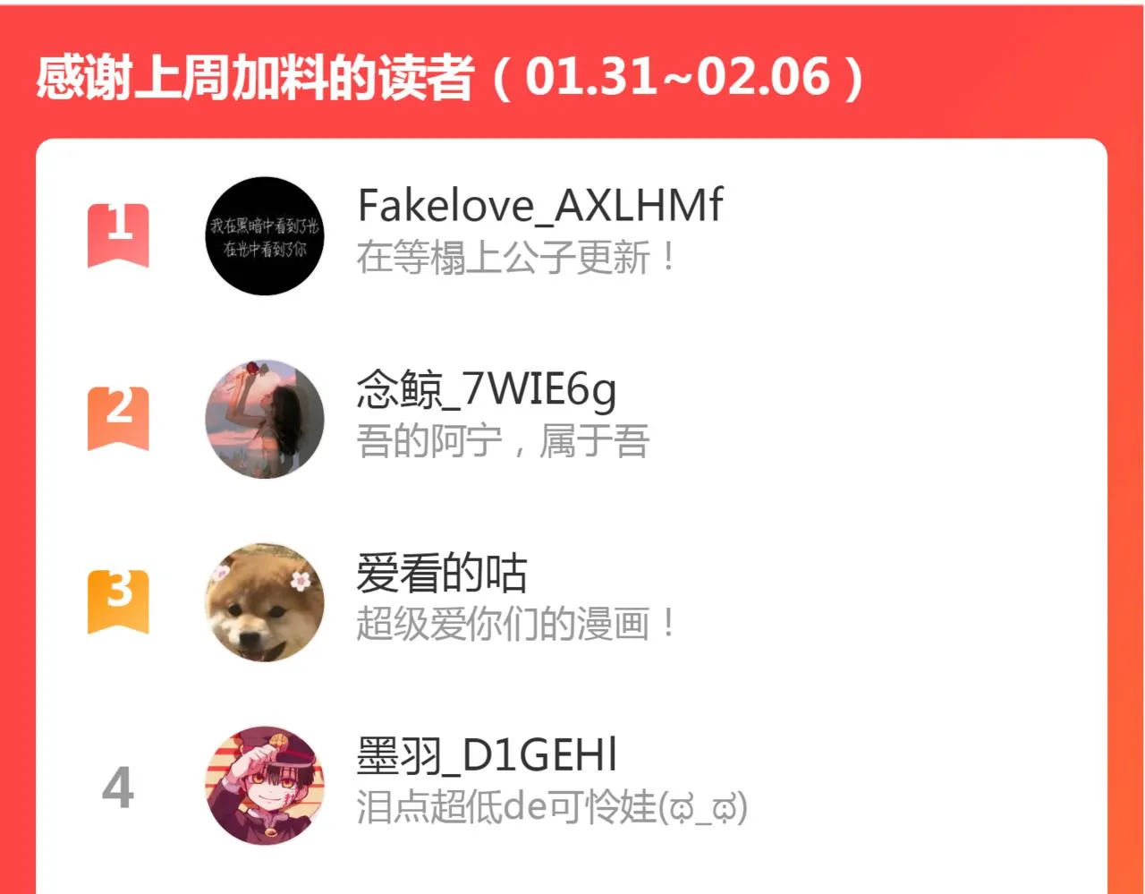 第59话 信任 第72页