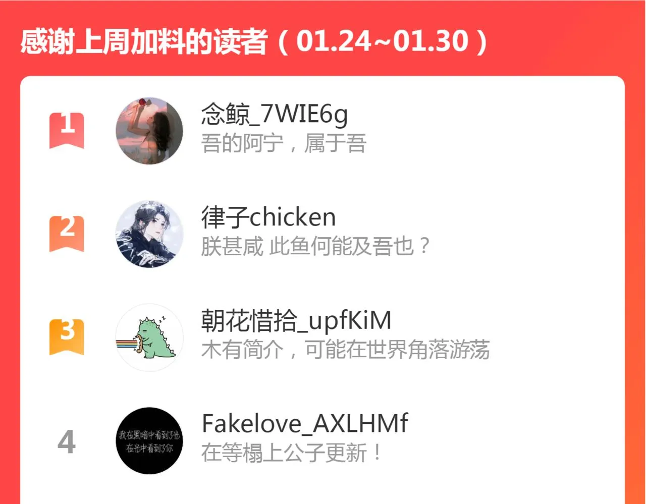 第58话 意外收获 第76页