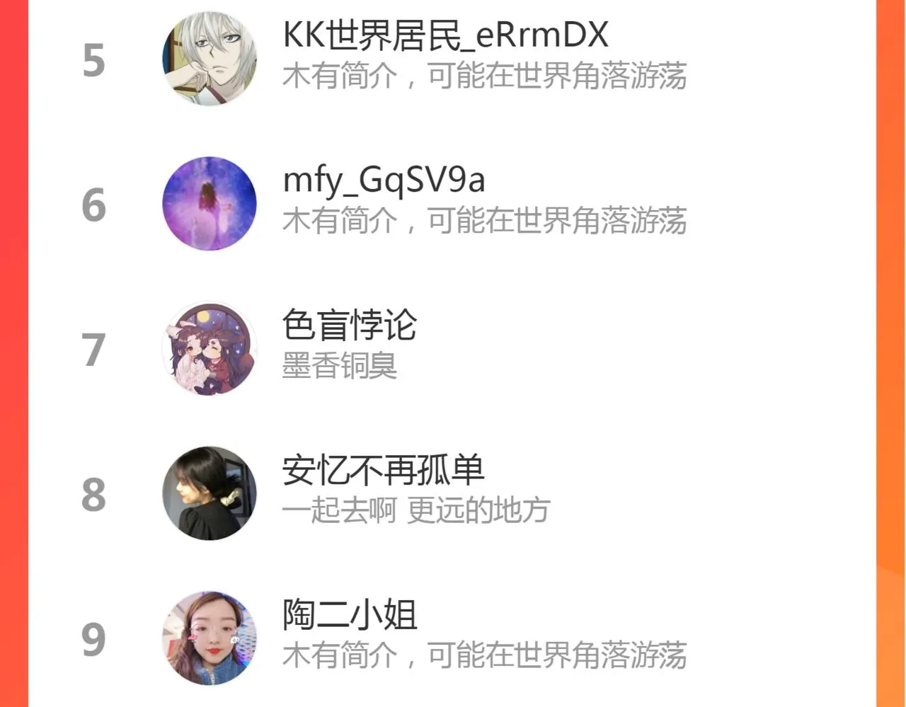 第54话 袒露心意 第68页