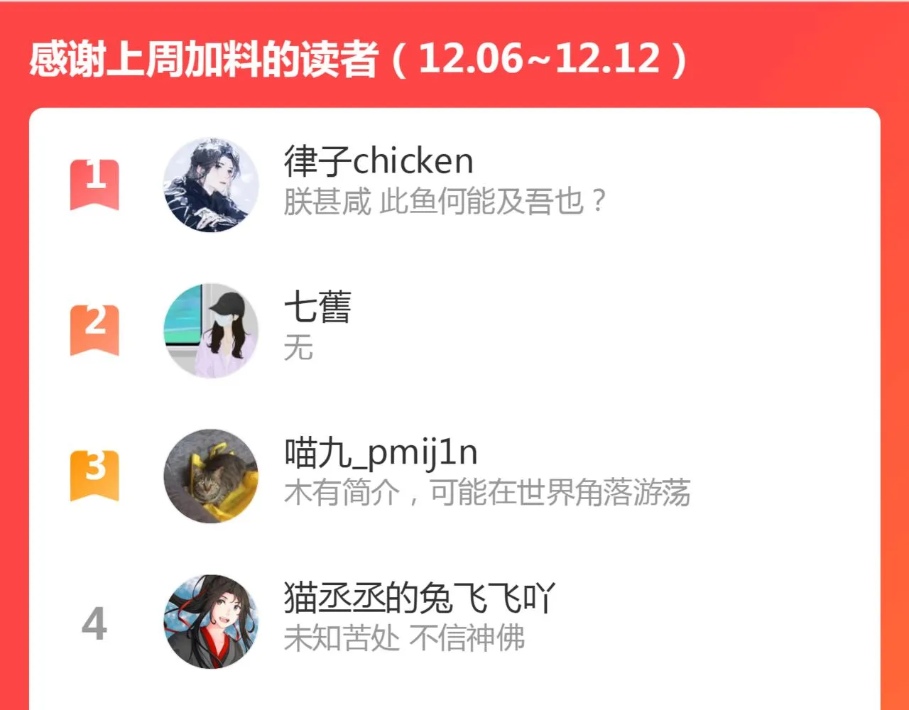 第52话 忘恩负义？ 第82页