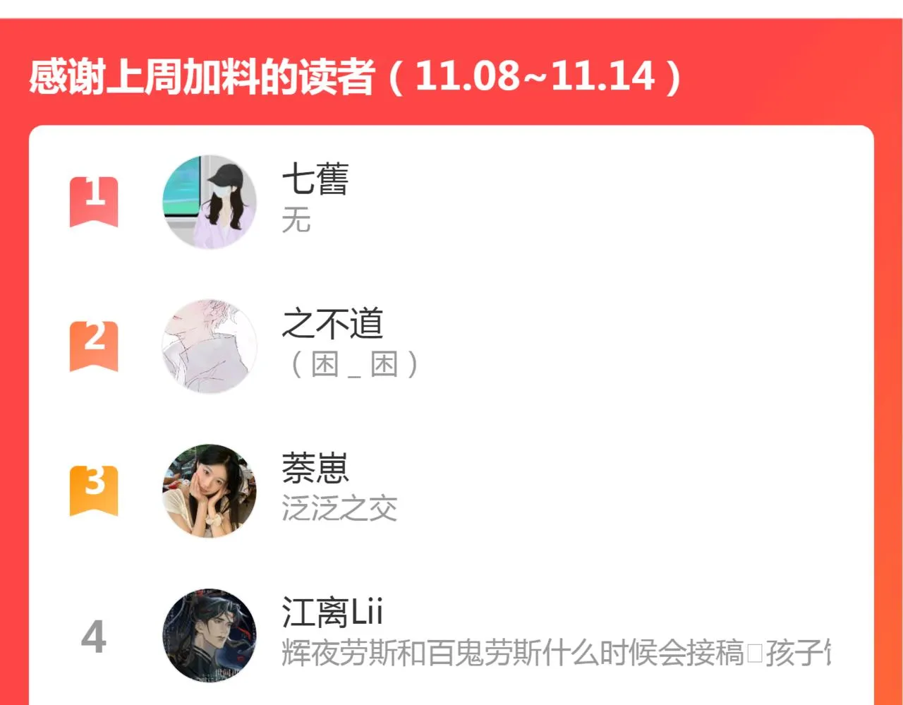 第49话 危机来临 第74页