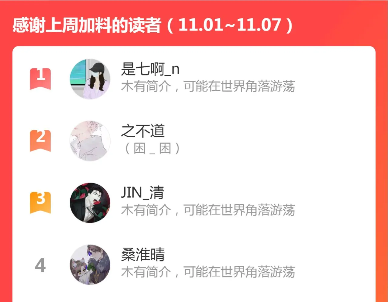 第48话 心软 第74页