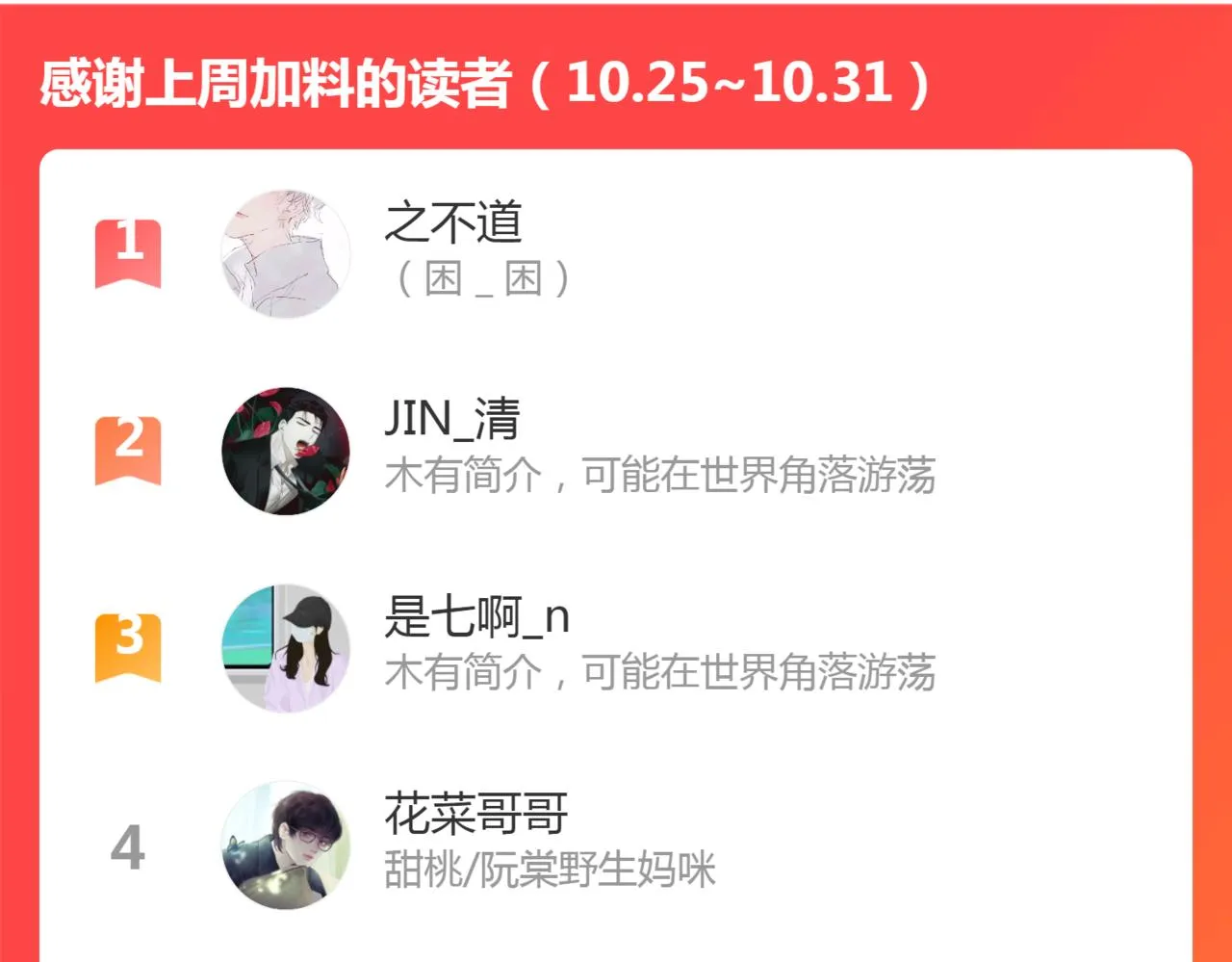 第47话 鱼汤 第70页