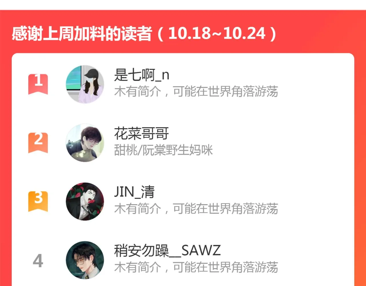 第46话 一切会变好 第77页