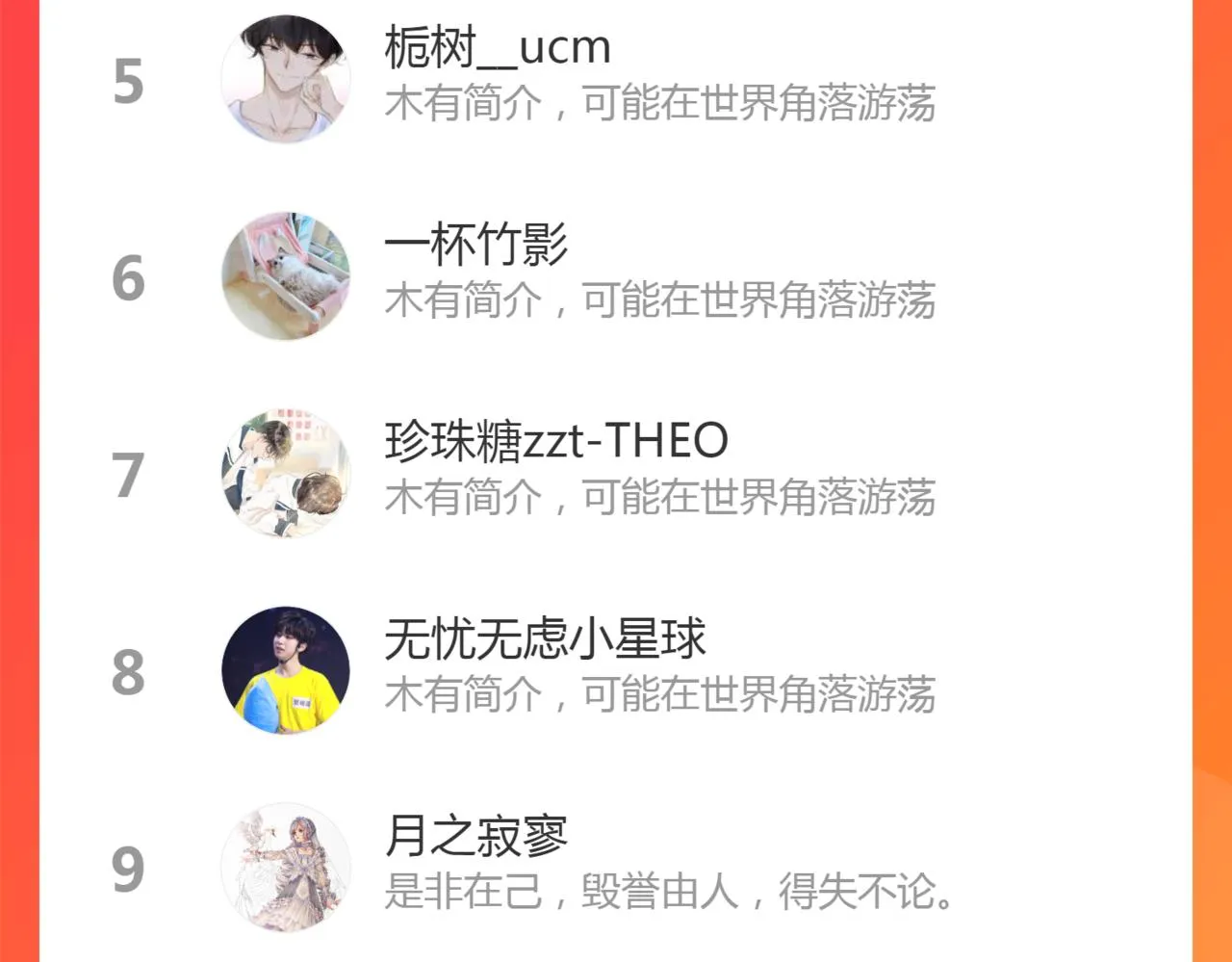 第44话 心意相通 第80页