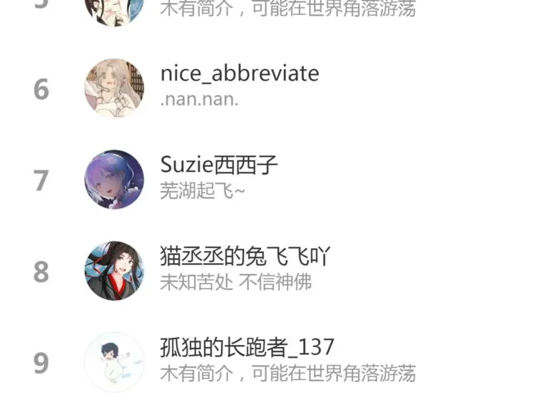 第31话 天真的阿诚 第68页