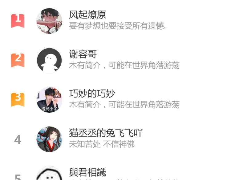 第33话 不速之客 第69页