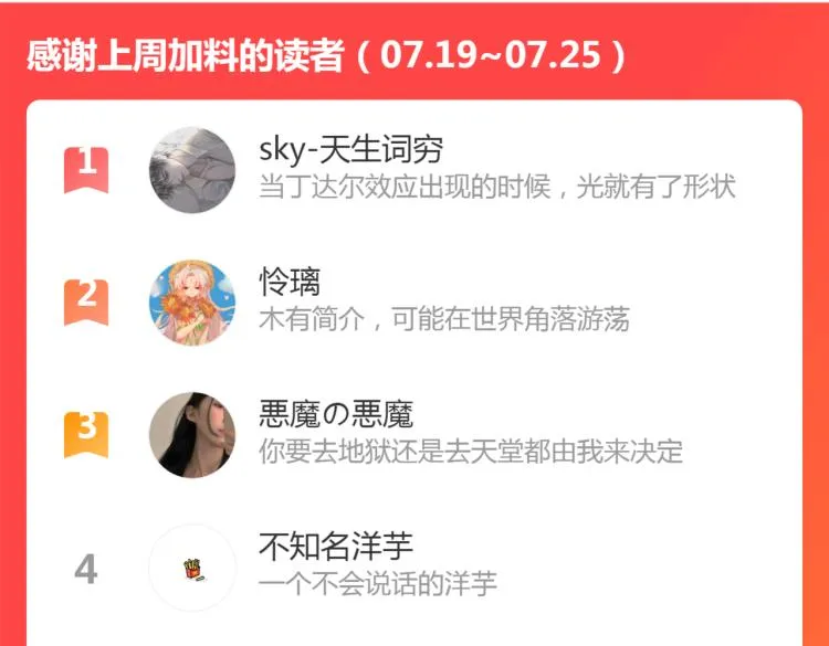 第36话 发现心意 第80页