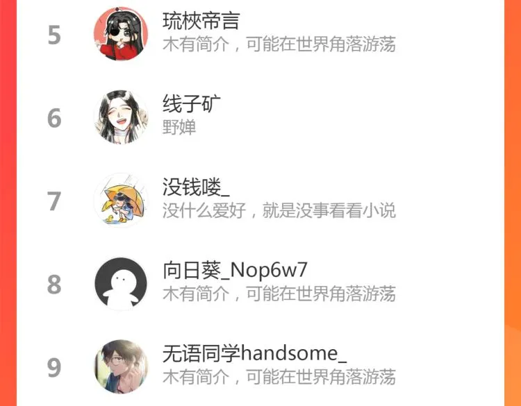 第36话 发现心意 第81页