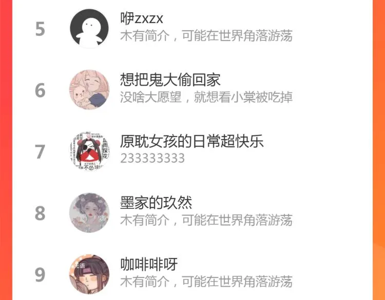 番外（上） 第69页
