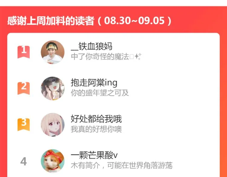 番外（下） 第80页
