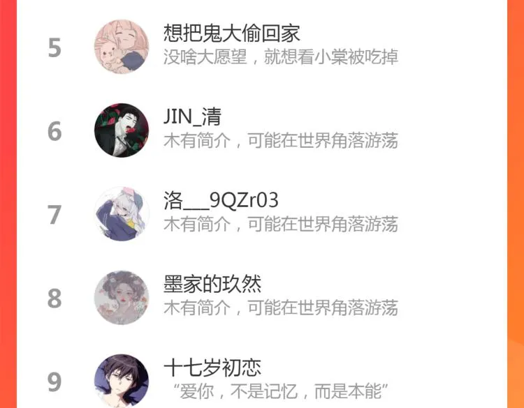 番外（下） 第81页