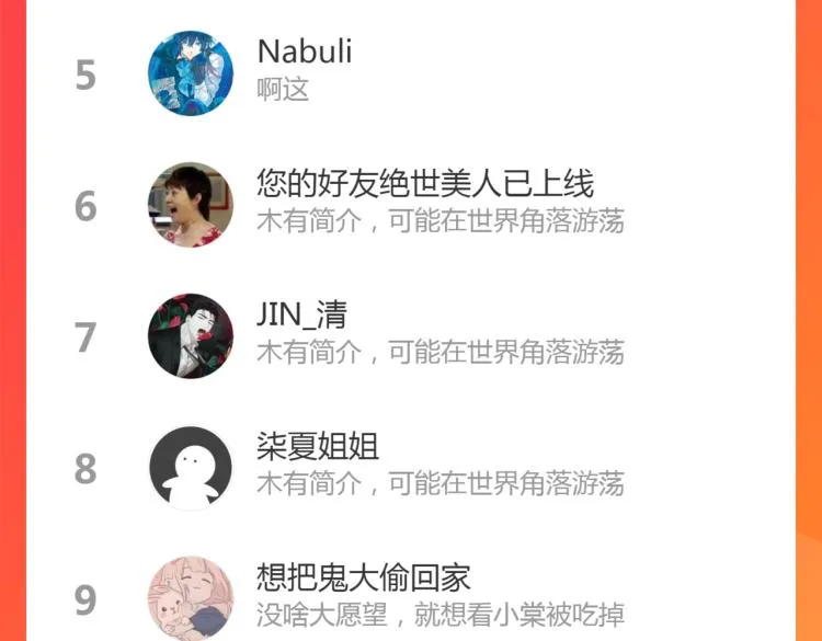 第41话 主动出击 第66页
