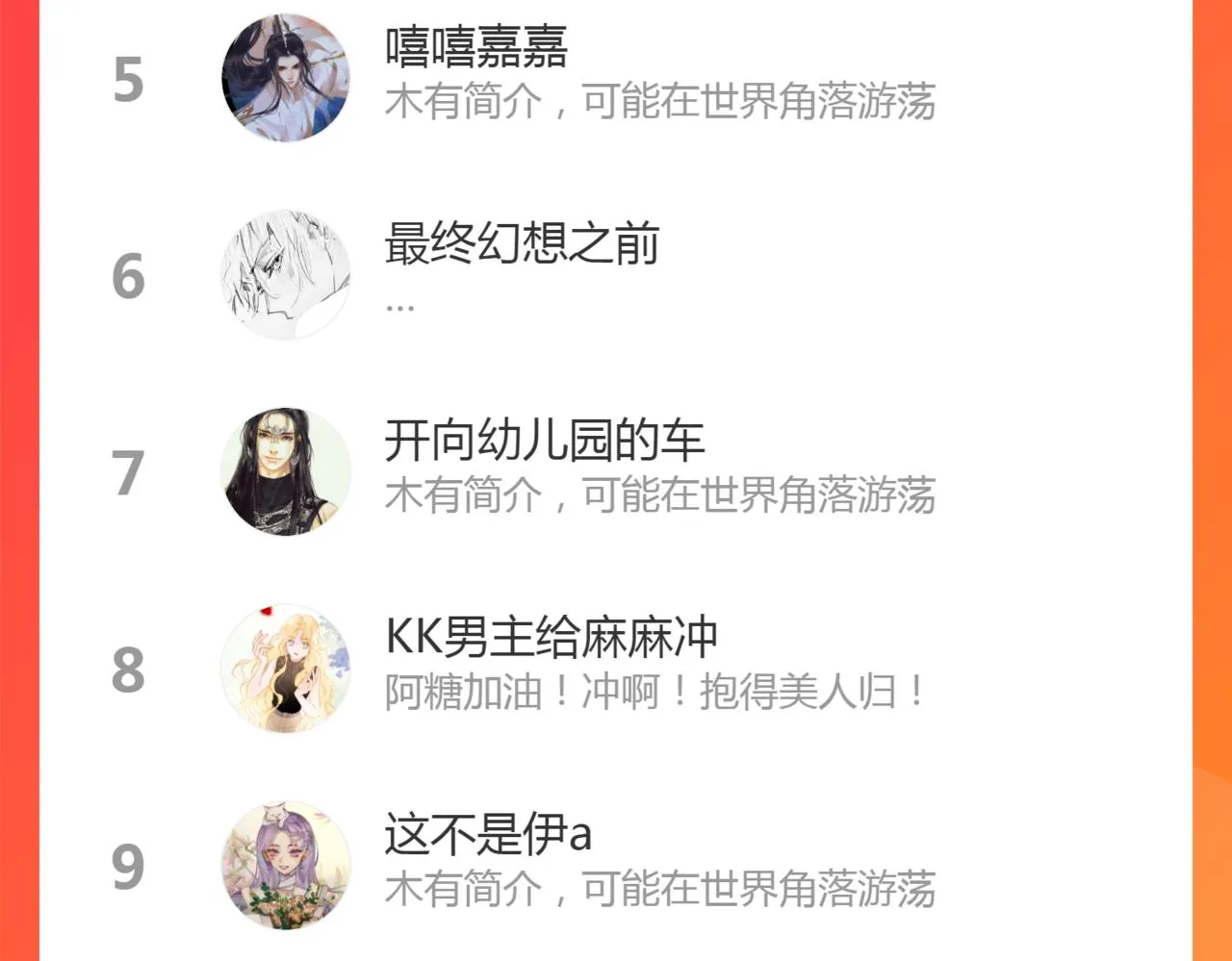 第73话 试探 第71页