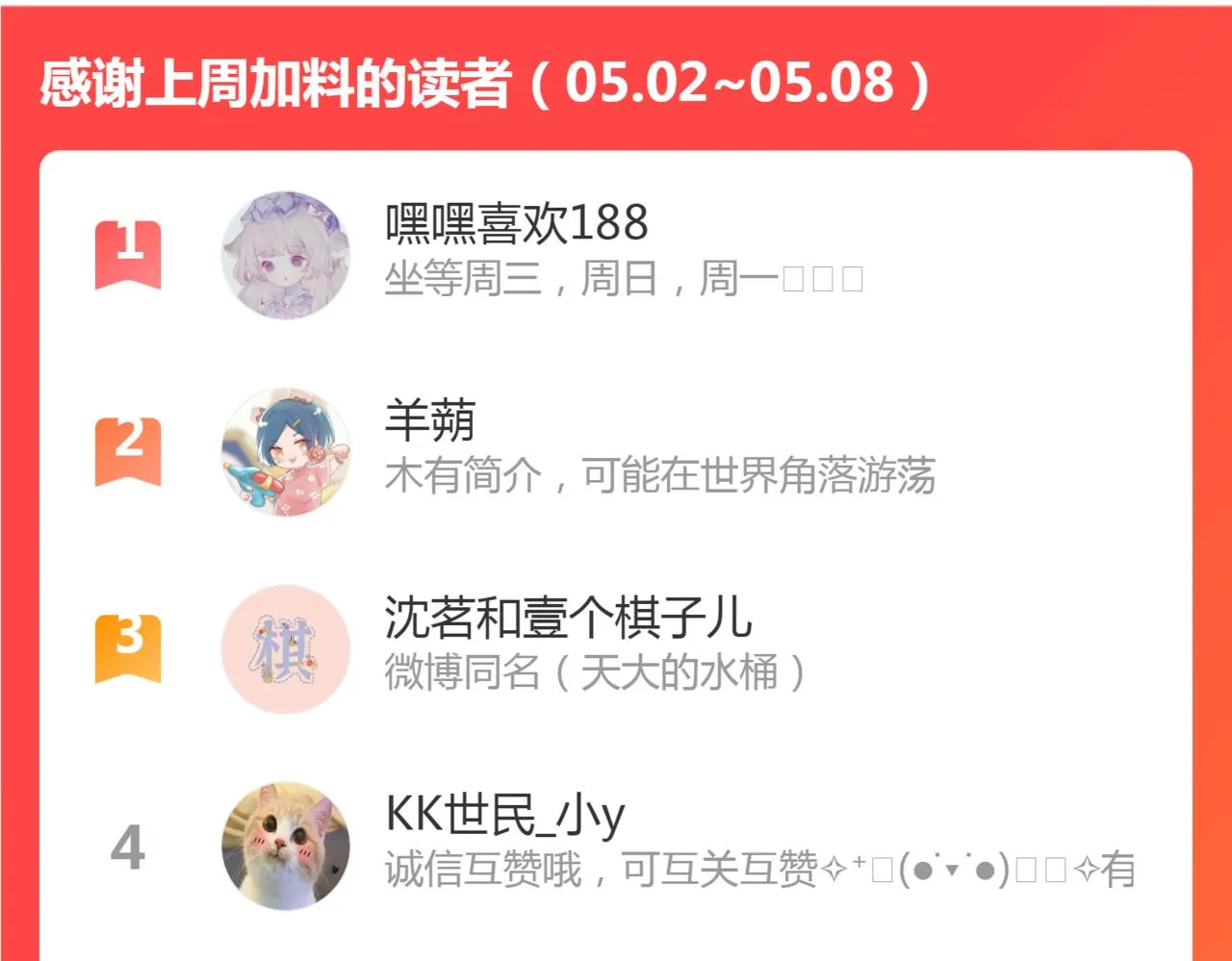 第71话 似曾相识的感觉 第70页