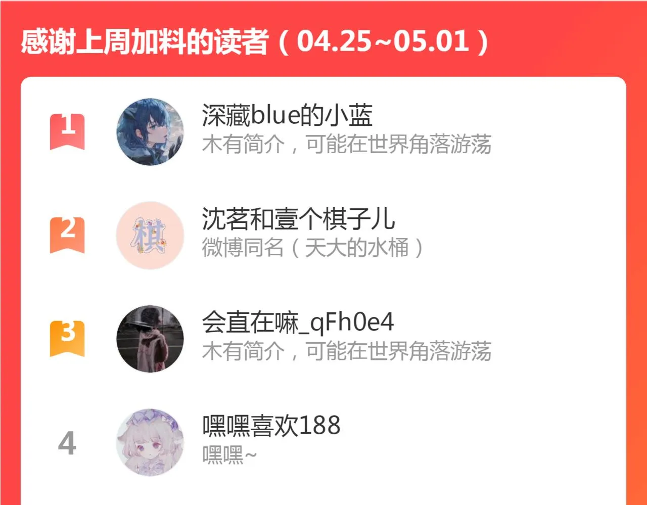 第70话 久别重逢 第80页