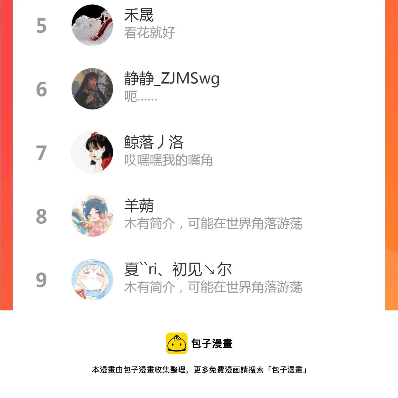 第70话 久别重逢 第81页