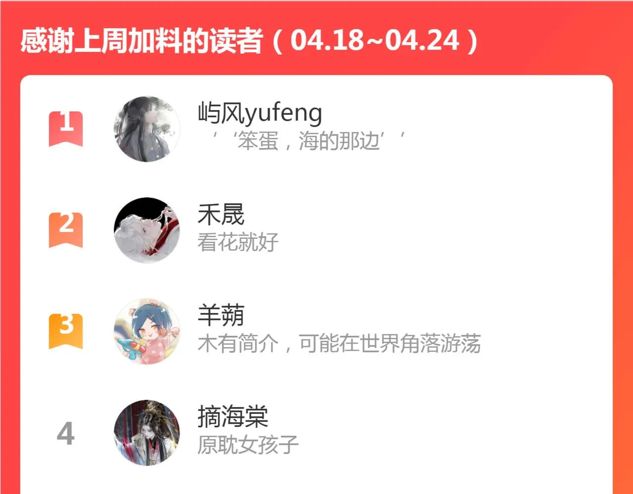 第69话 意外之获 第77页