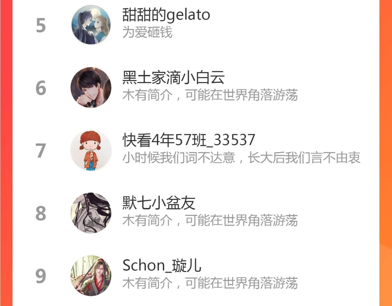 第69话 意外之获 第78页