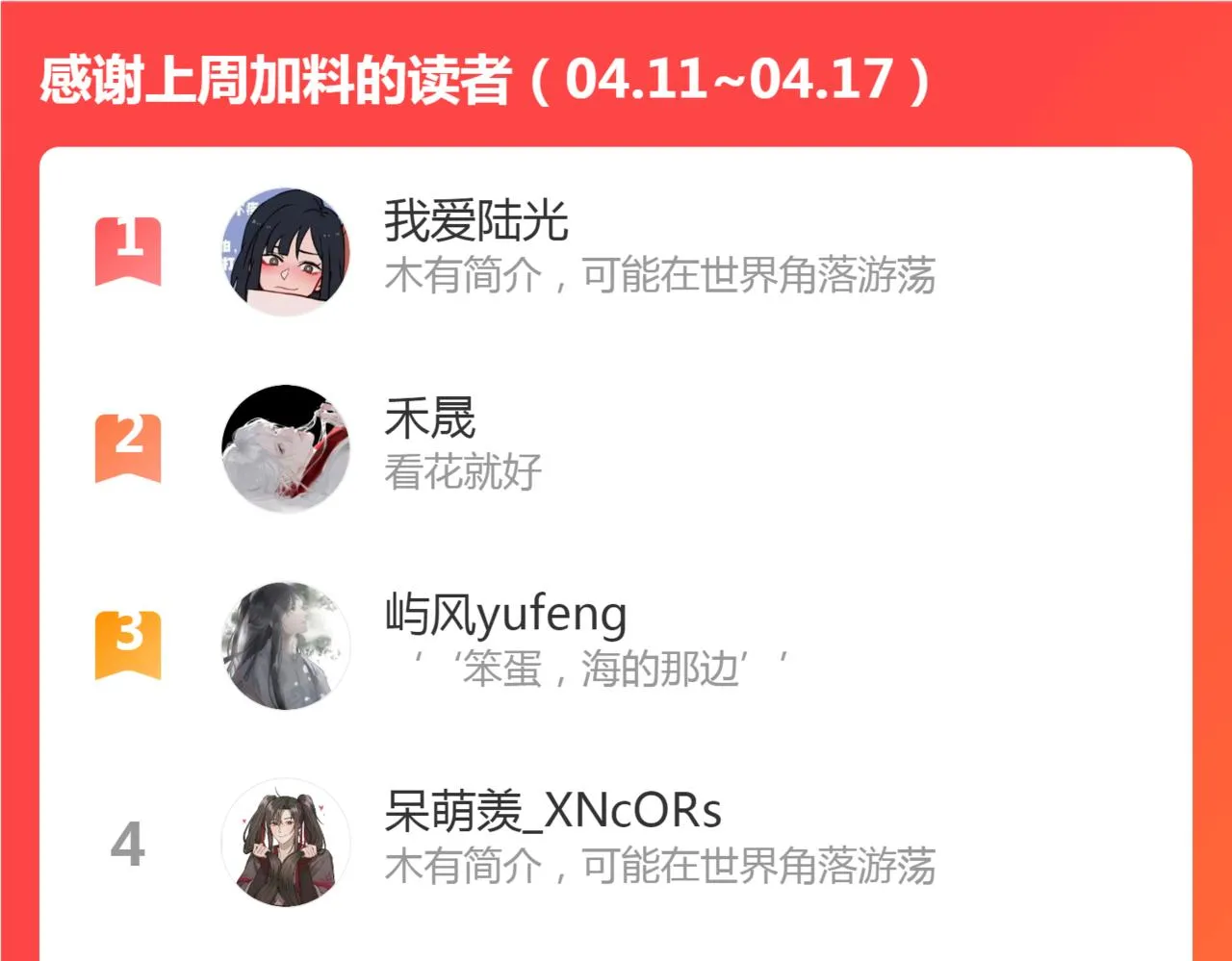第68话 距离 第75页