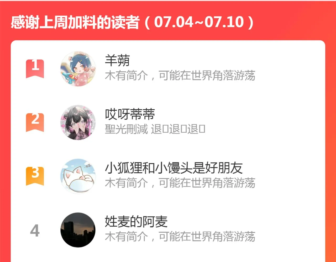 第79话 吧唧一口！ 第86页