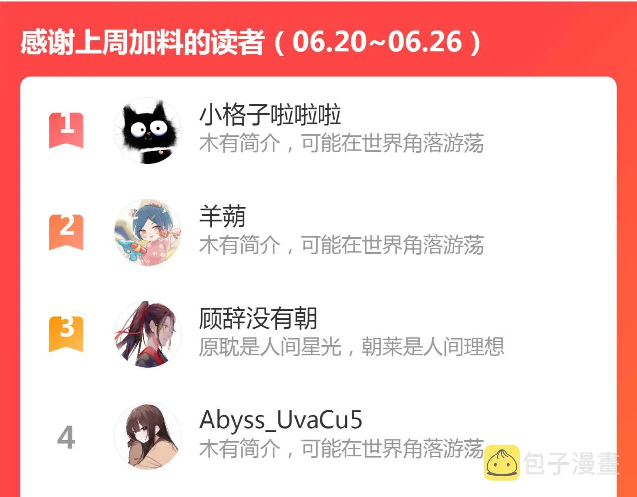第77话 入虎穴 第62页