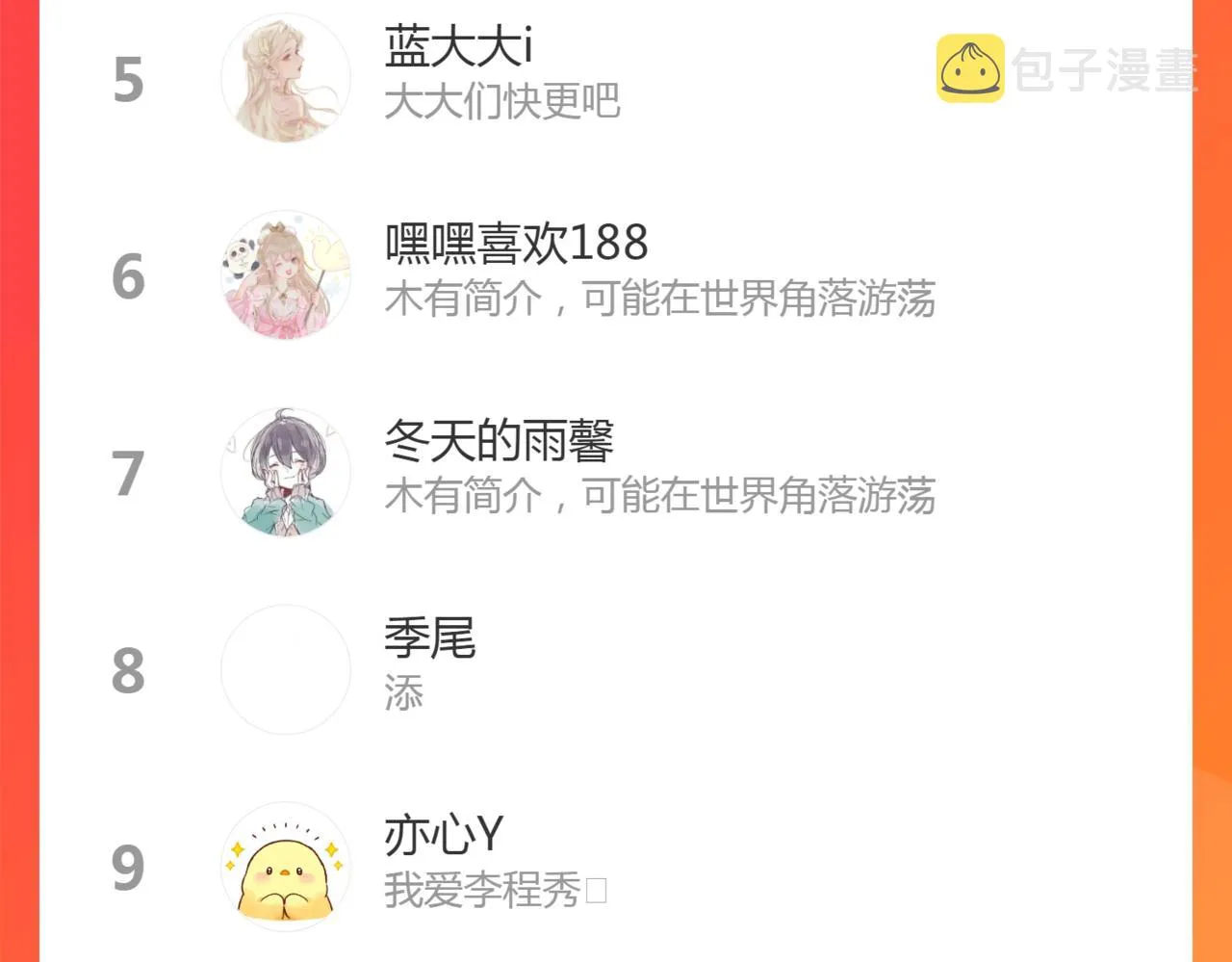第75话 不对劲 第64页