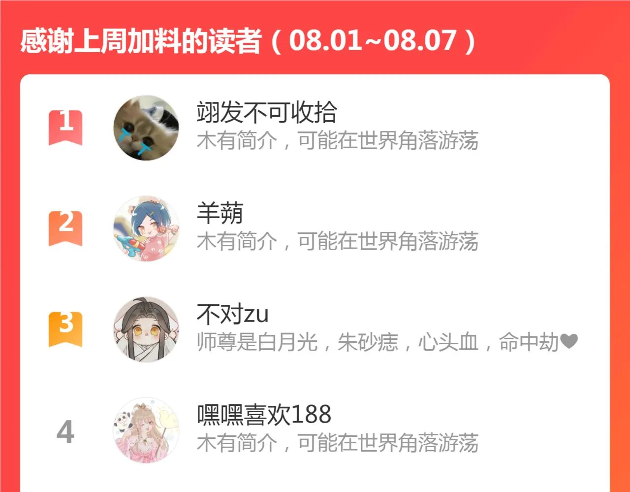 第83话行善积德 第55页