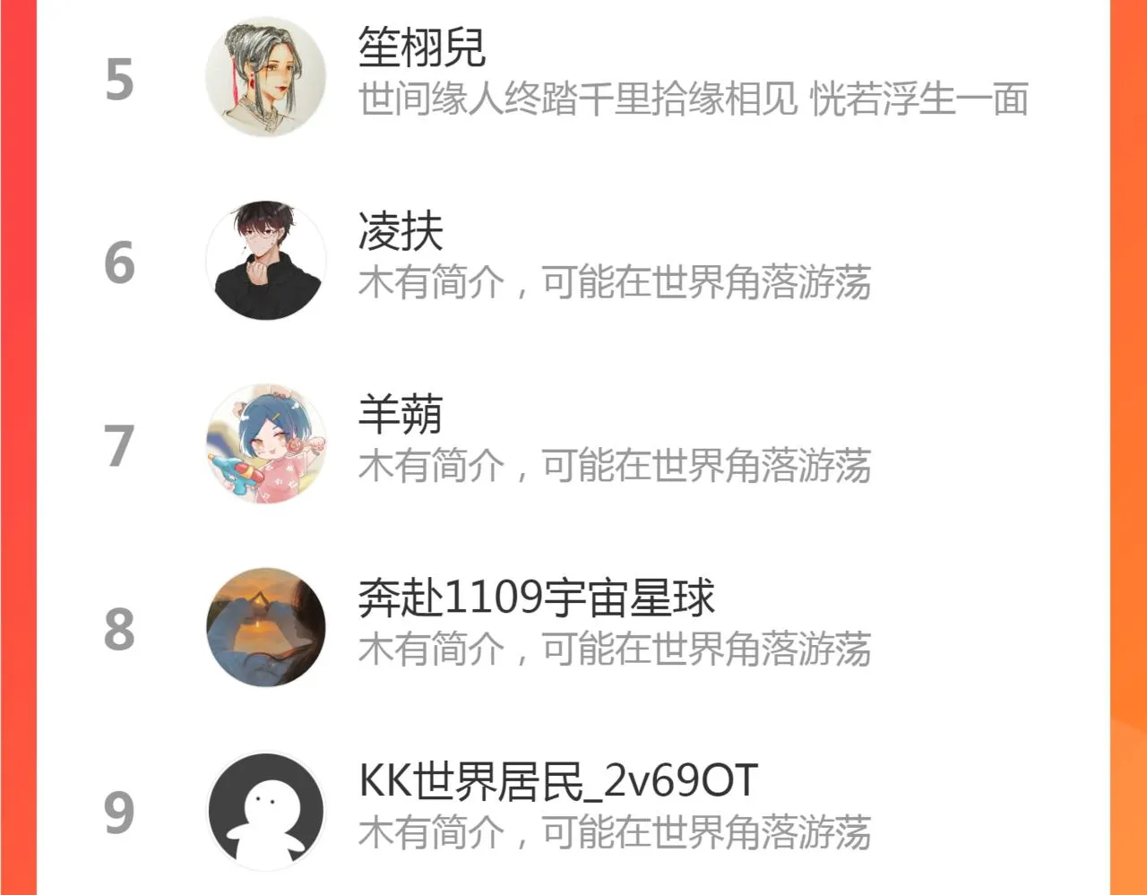 第81话愿赌服输 第74页