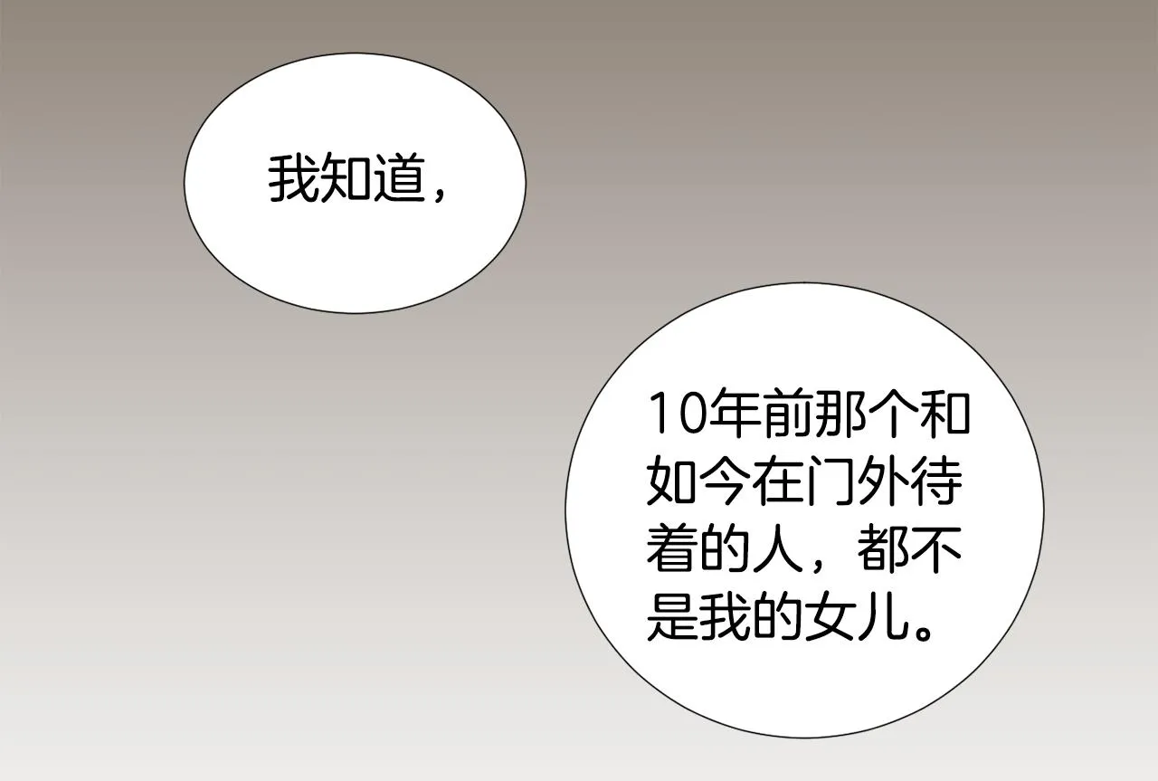 第80话 她不是我女儿 第108页